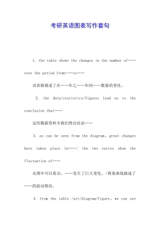 考研英语图表写作套句