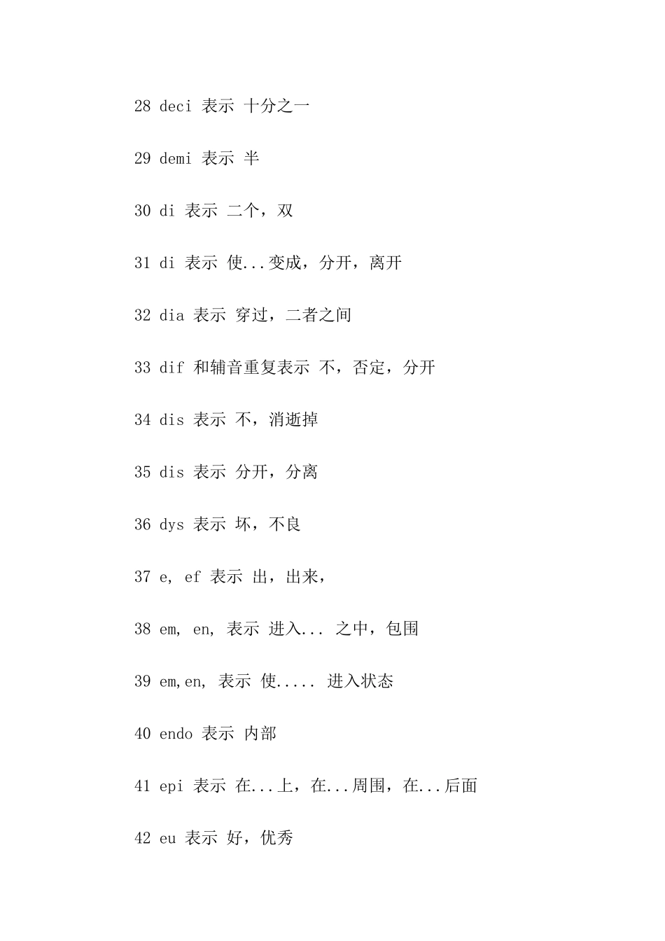 考研英语最常用的前缀_第3页