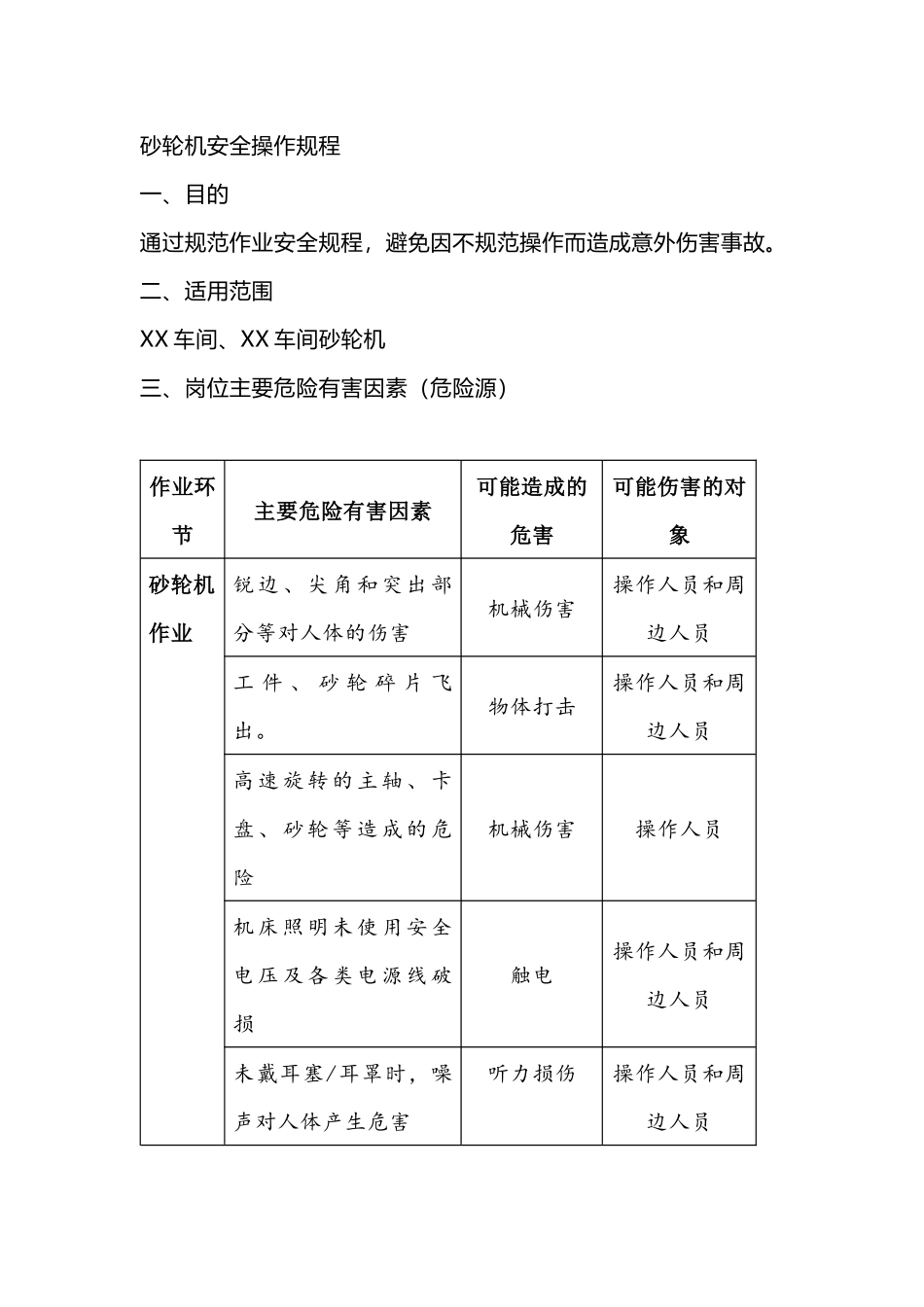 砂轮机安全操作规程_第1页