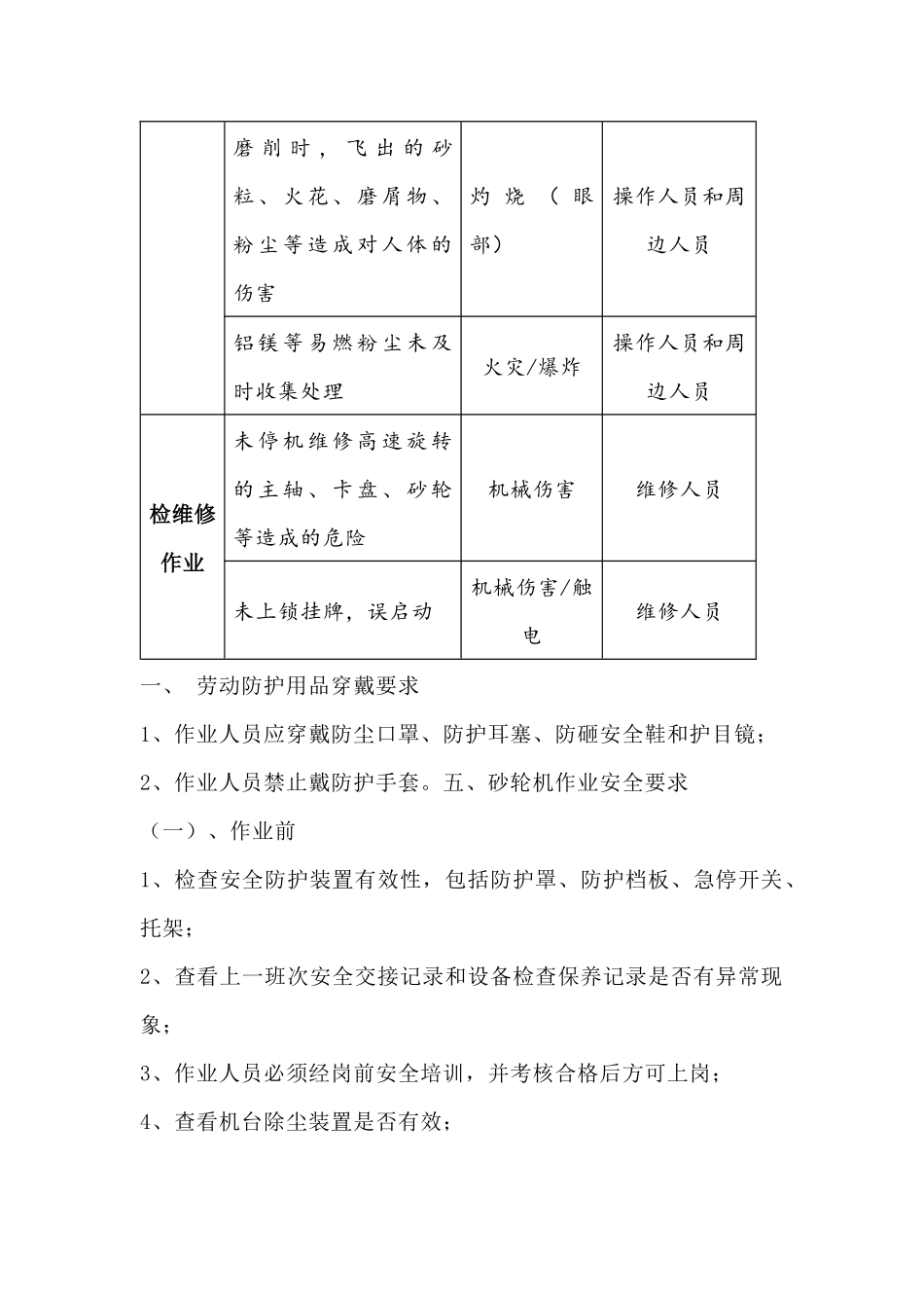 砂轮机安全操作规程_第2页