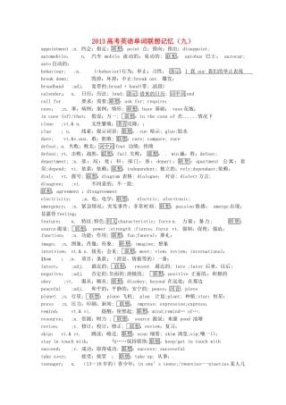 2013高考英语单词联想记忆（九）