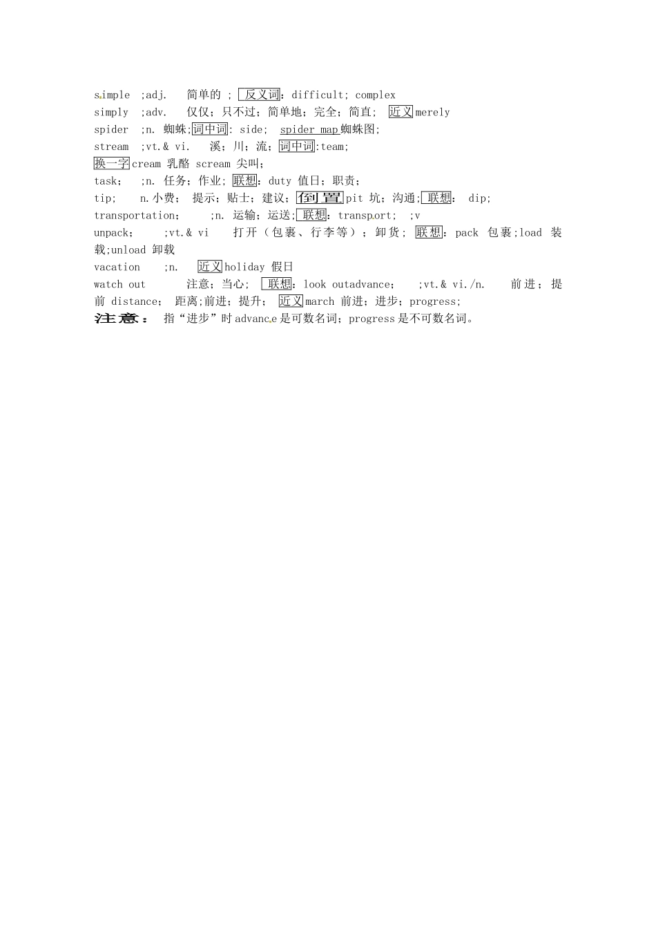 2013高考英语单词联想记忆（三）_第2页