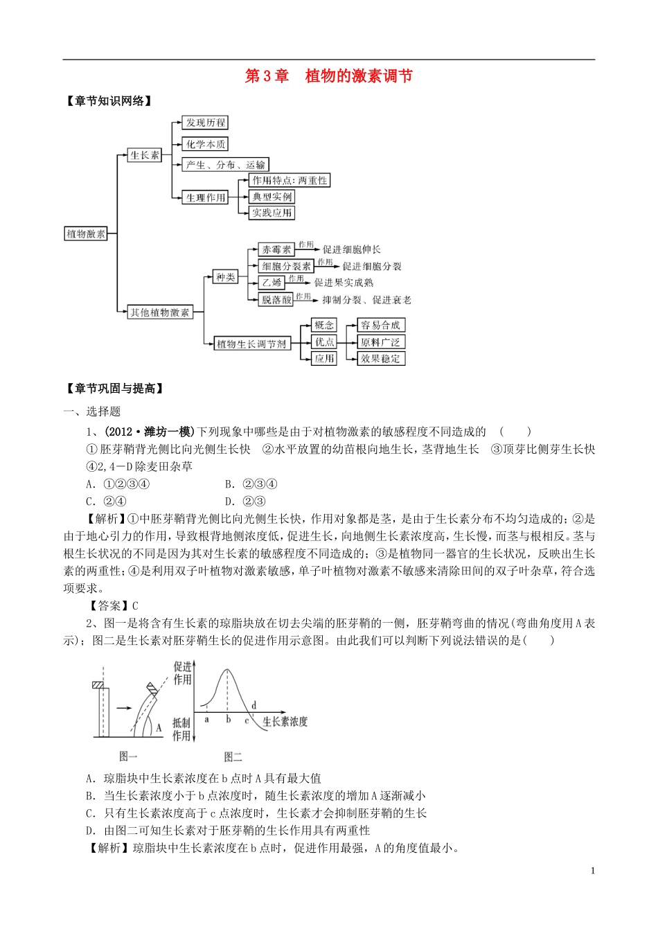 2013版高考生物一轮精品复习 第3章 植物的激素调节（单元复习）学案 新人教版必修3_第1页