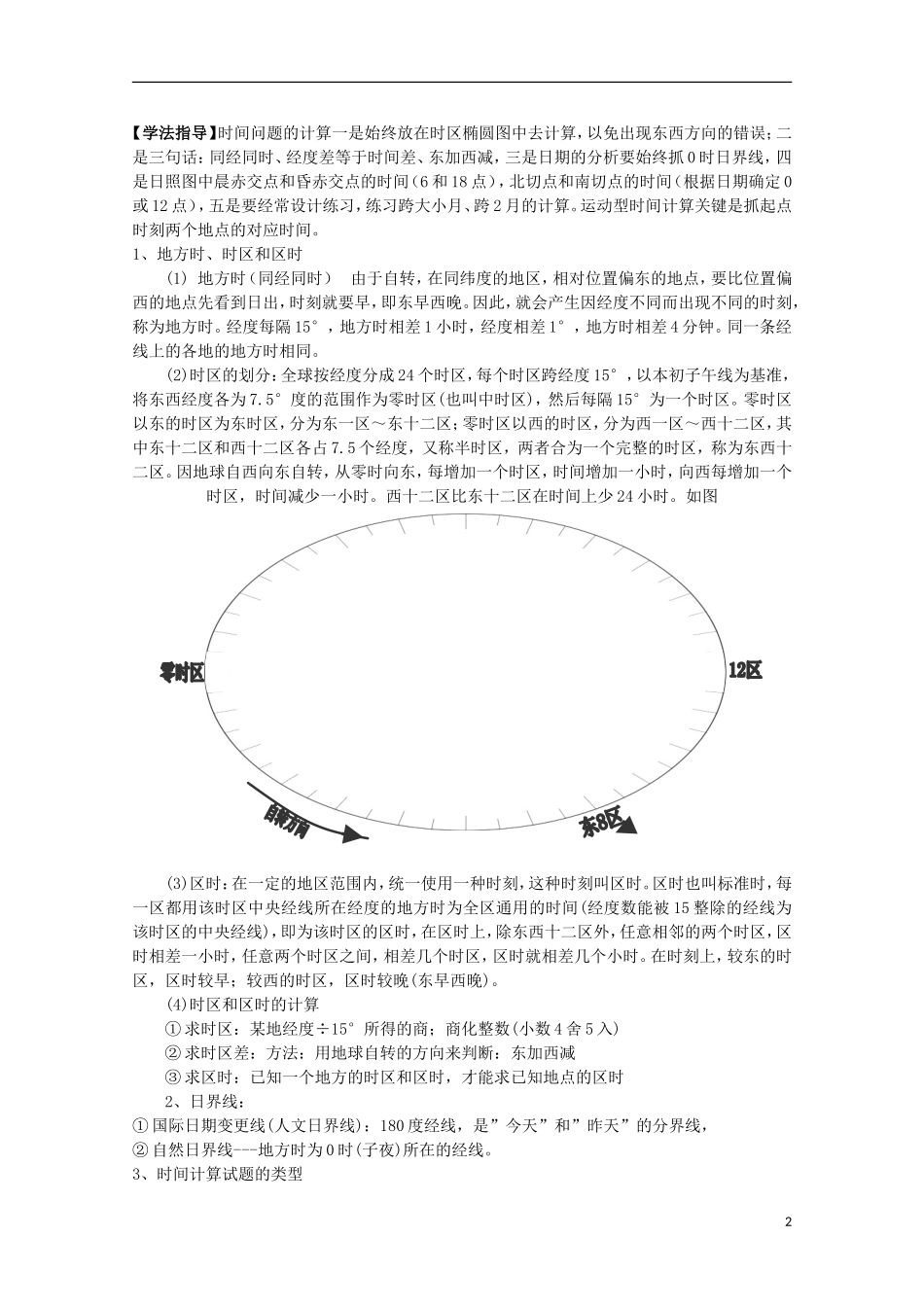 2013高考地理 极速提分必备 地球的宇宙环境和大气环境_第2页