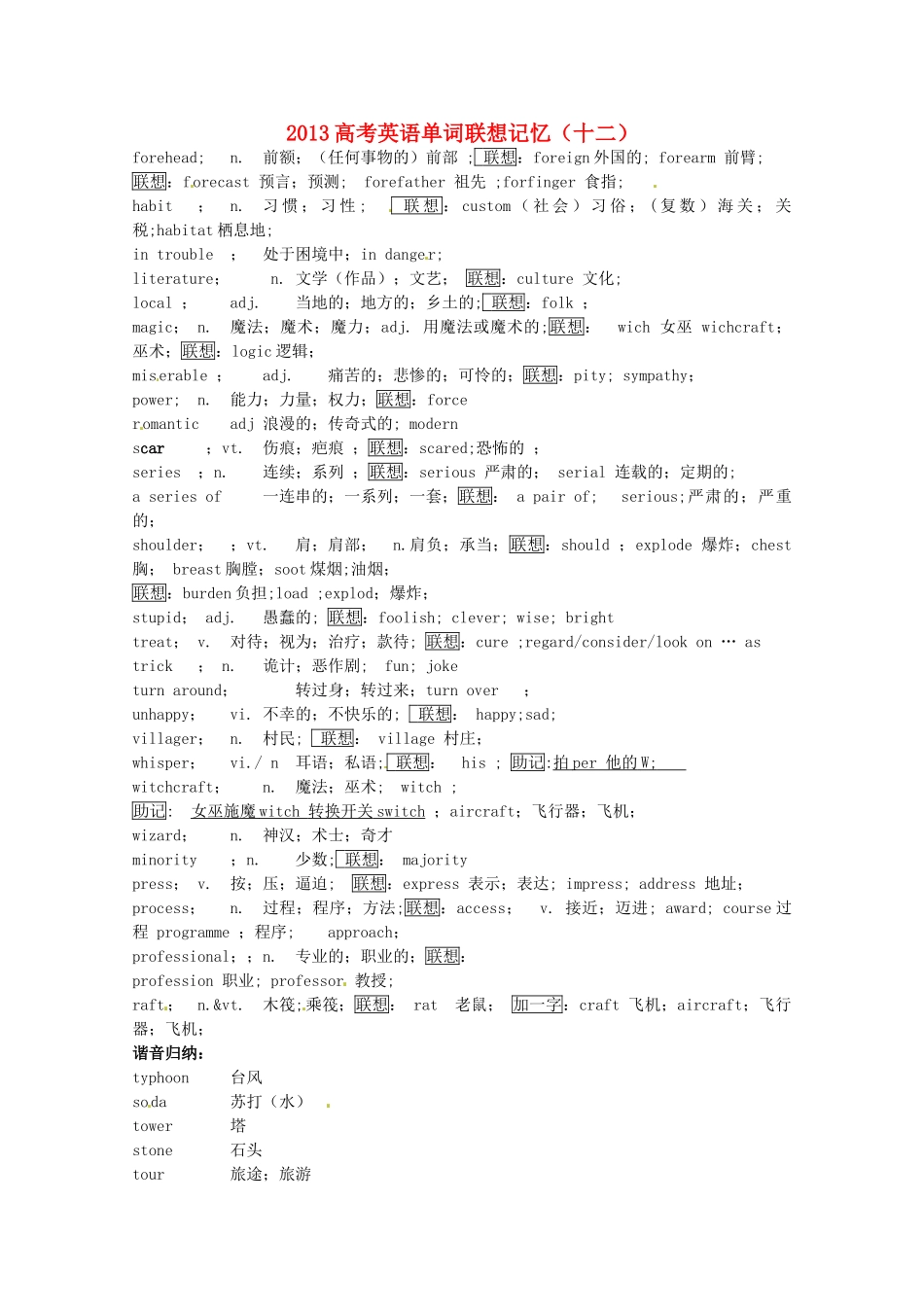 2013高考英语单词联想记忆（十二）_第1页