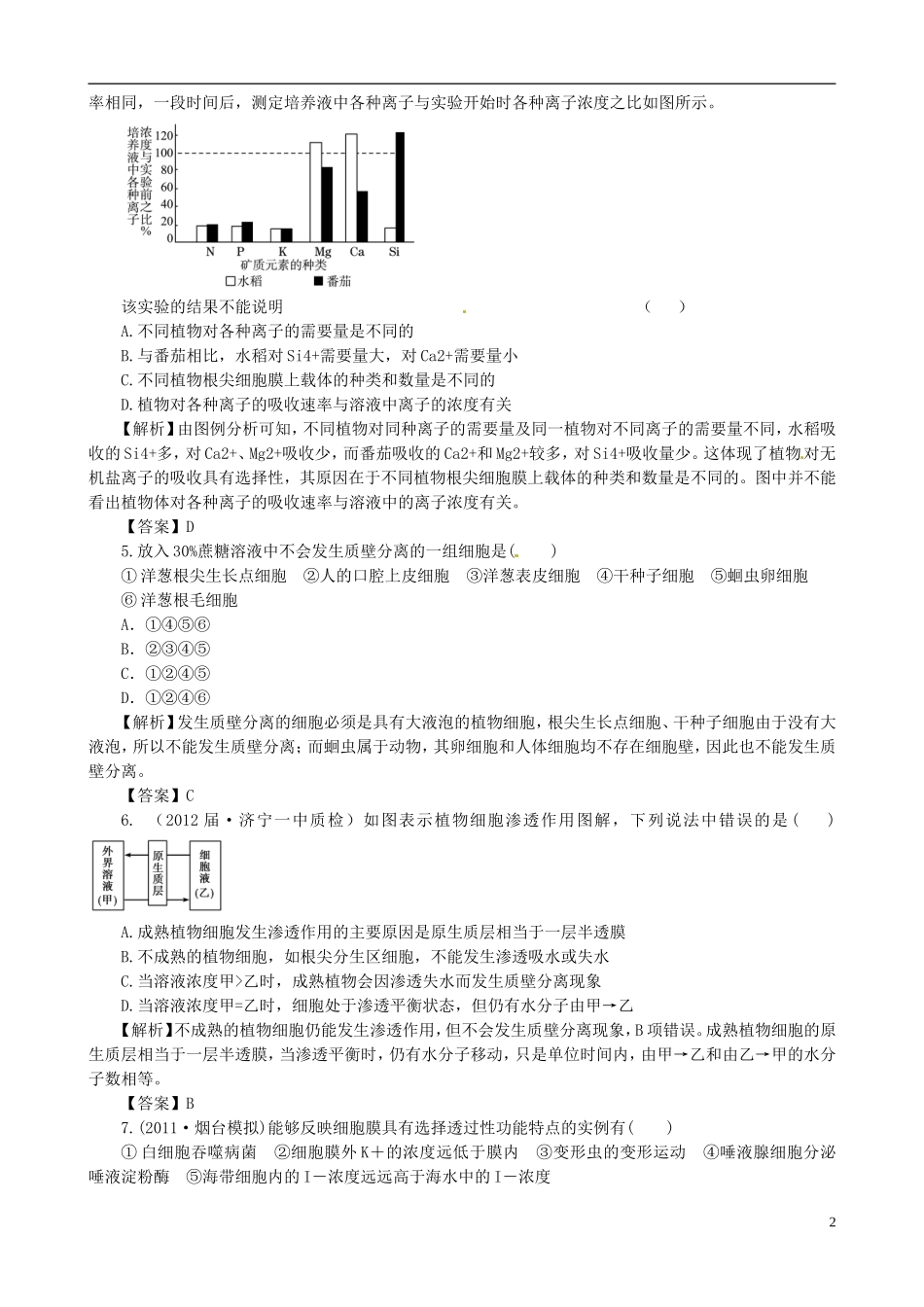 2013版高考生物一轮精品复习 第4章 细胞的物质输入和输出单元复习学案 新人教版必修1_第2页