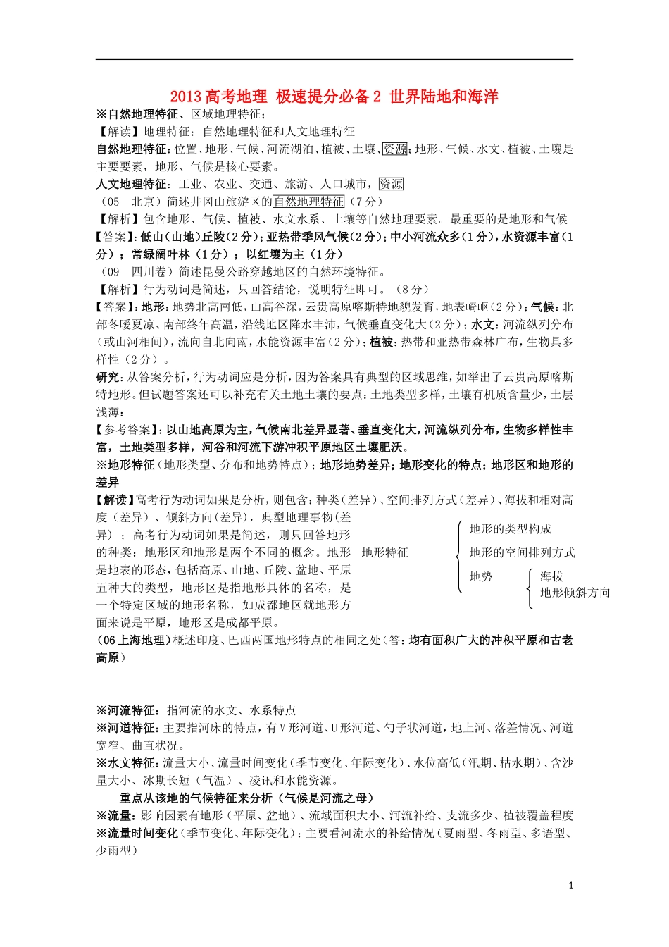 2013高考地理 极速提分必备2 世界陆地和海洋_第1页