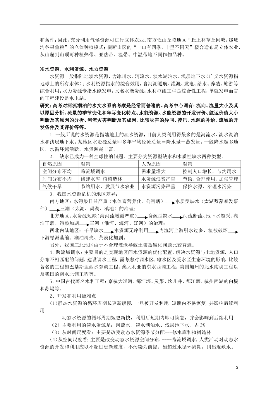 2013高考地理 极速提分必备3 自然资源和灾害_第2页