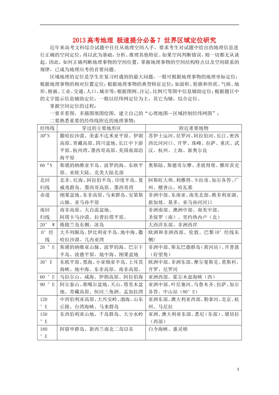 2013高考地理 极速提分必备7 世界区域定位研究_第1页