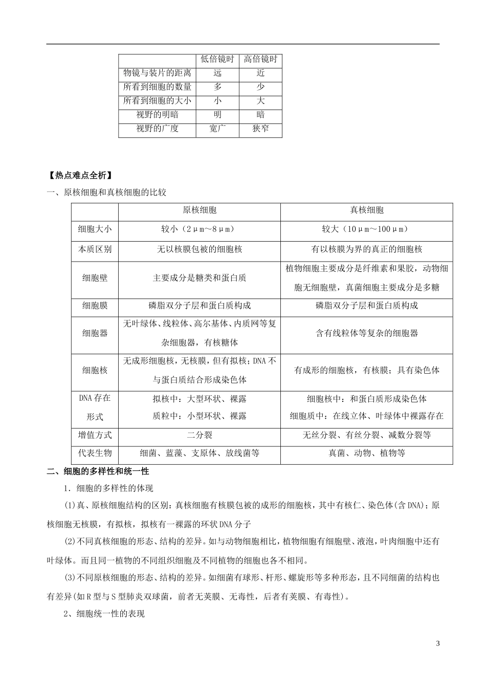 2013版高考生物一轮精品复习 第一章 走近细胞学案 新人教版必修1_第3页