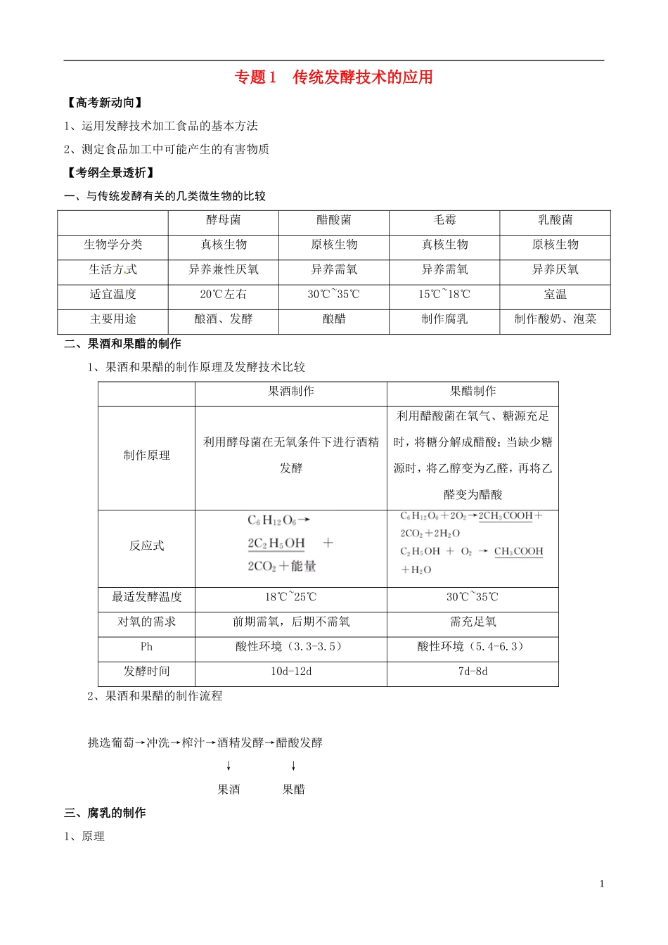 2013版高考生物一轮精品复习 专题1 传统发酵技术的应用学案 新人教版选修1_第1页