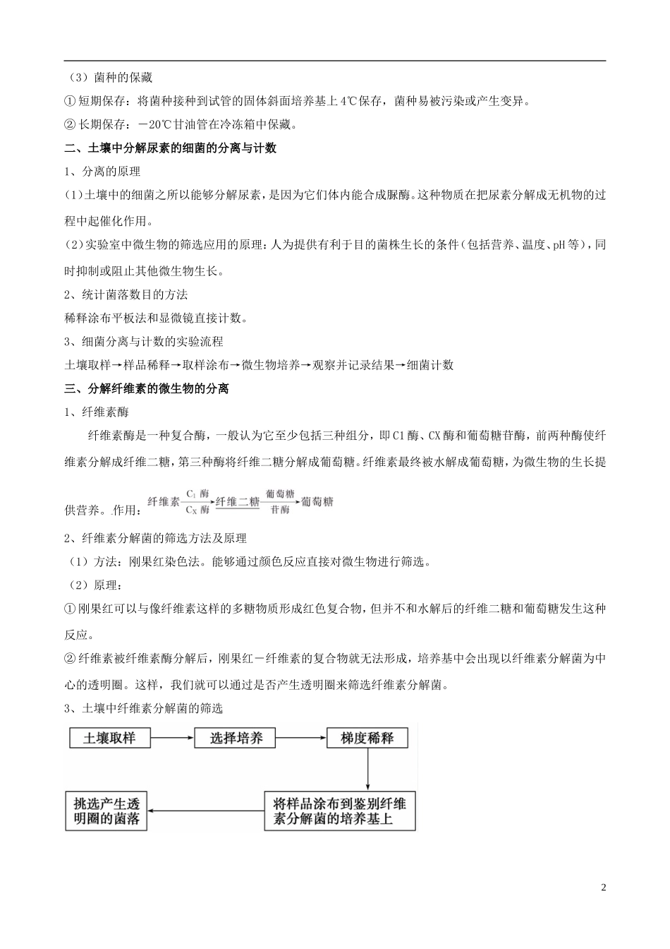 2013版高考生物一轮精品复习 专题2 微生物的培养与应用学案 新人教版选修1_第2页