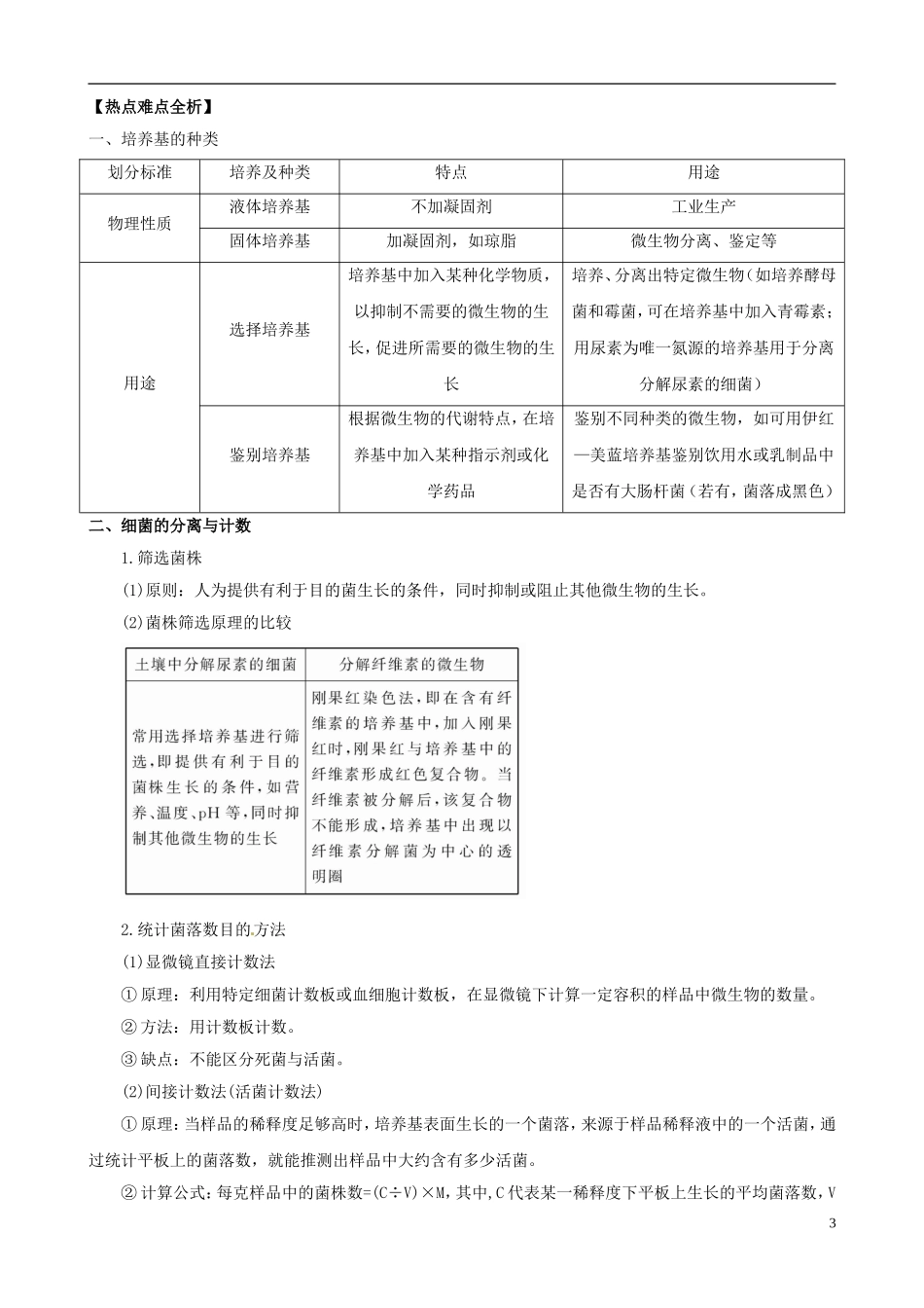 2013版高考生物一轮精品复习 专题2 微生物的培养与应用学案 新人教版选修1_第3页