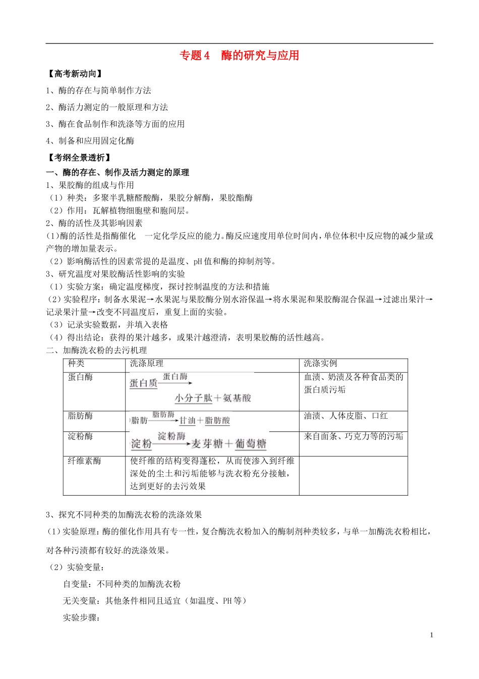 2013版高考生物一轮精品复习 专题4 酶的研究与应用学案 新人教版选修1_第1页