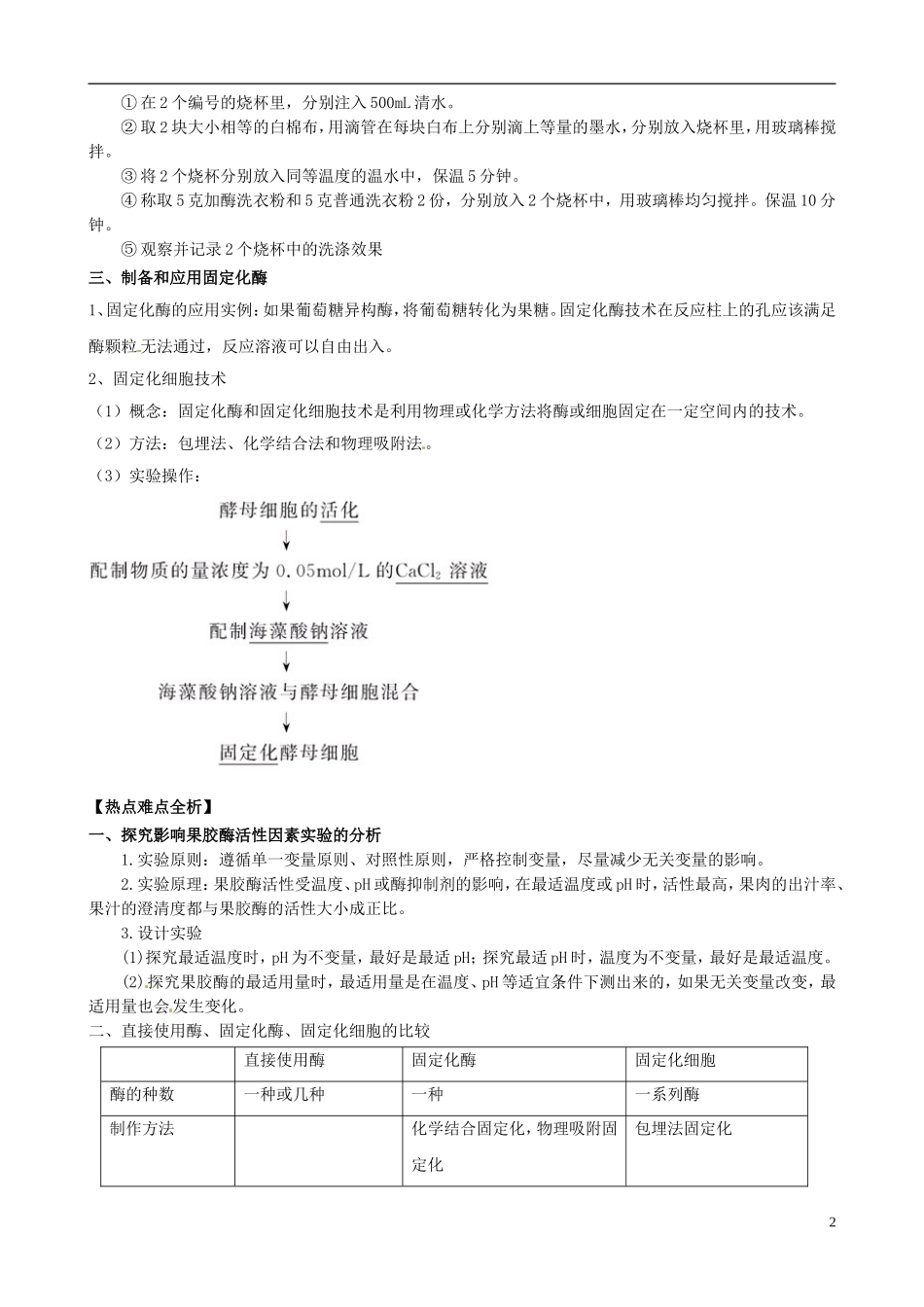 2013版高考生物一轮精品复习 专题4 酶的研究与应用学案 新人教版选修1_第2页
