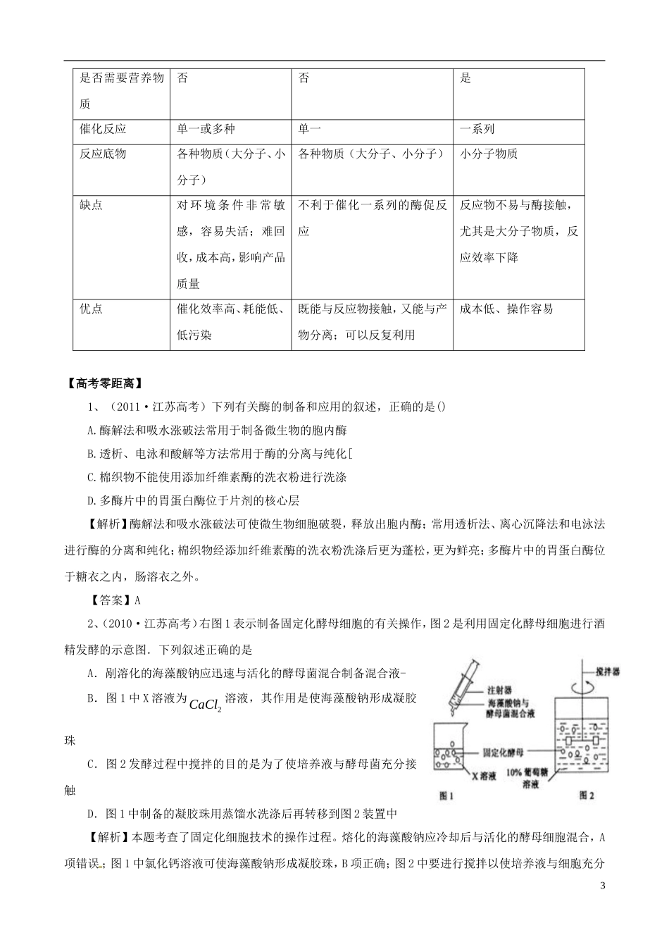 2013版高考生物一轮精品复习 专题4 酶的研究与应用学案 新人教版选修1_第3页