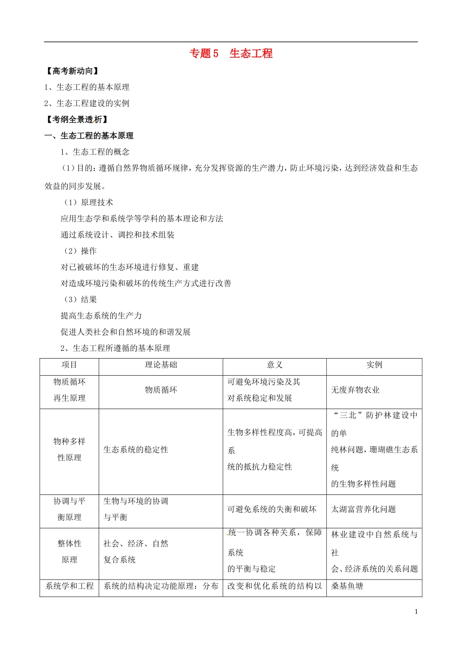 2013版高考生物一轮精品复习 专题5 生态工程学案 新人教版选修3_第1页