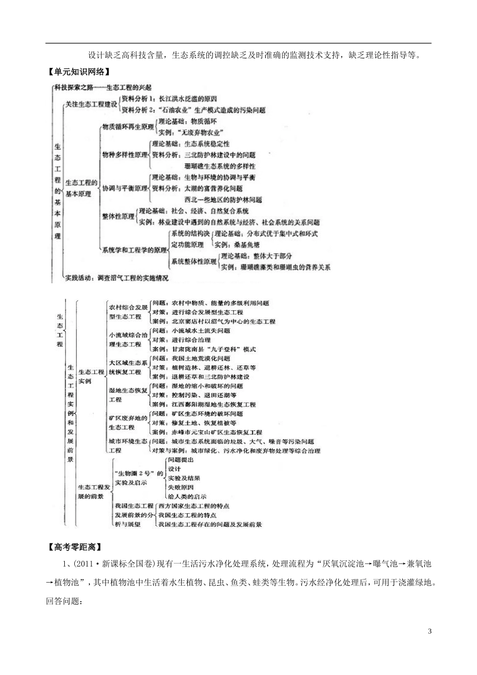 2013版高考生物一轮精品复习 专题5 生态工程学案 新人教版选修3_第3页