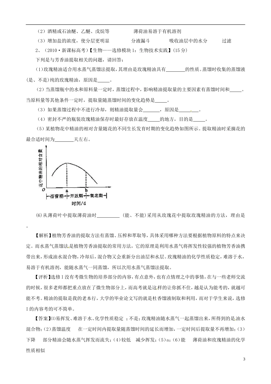 2013版高考生物一轮精品复习 专题6 植物有效成分的提取学案 新人教版选修1_第3页