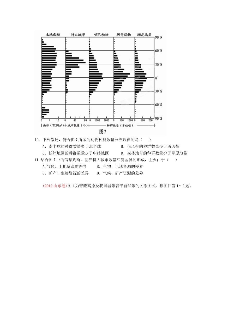 2013高考地理二轮复习精品资料专题06 自然地理环境的整体性与差异性教学案（学生版）_第3页