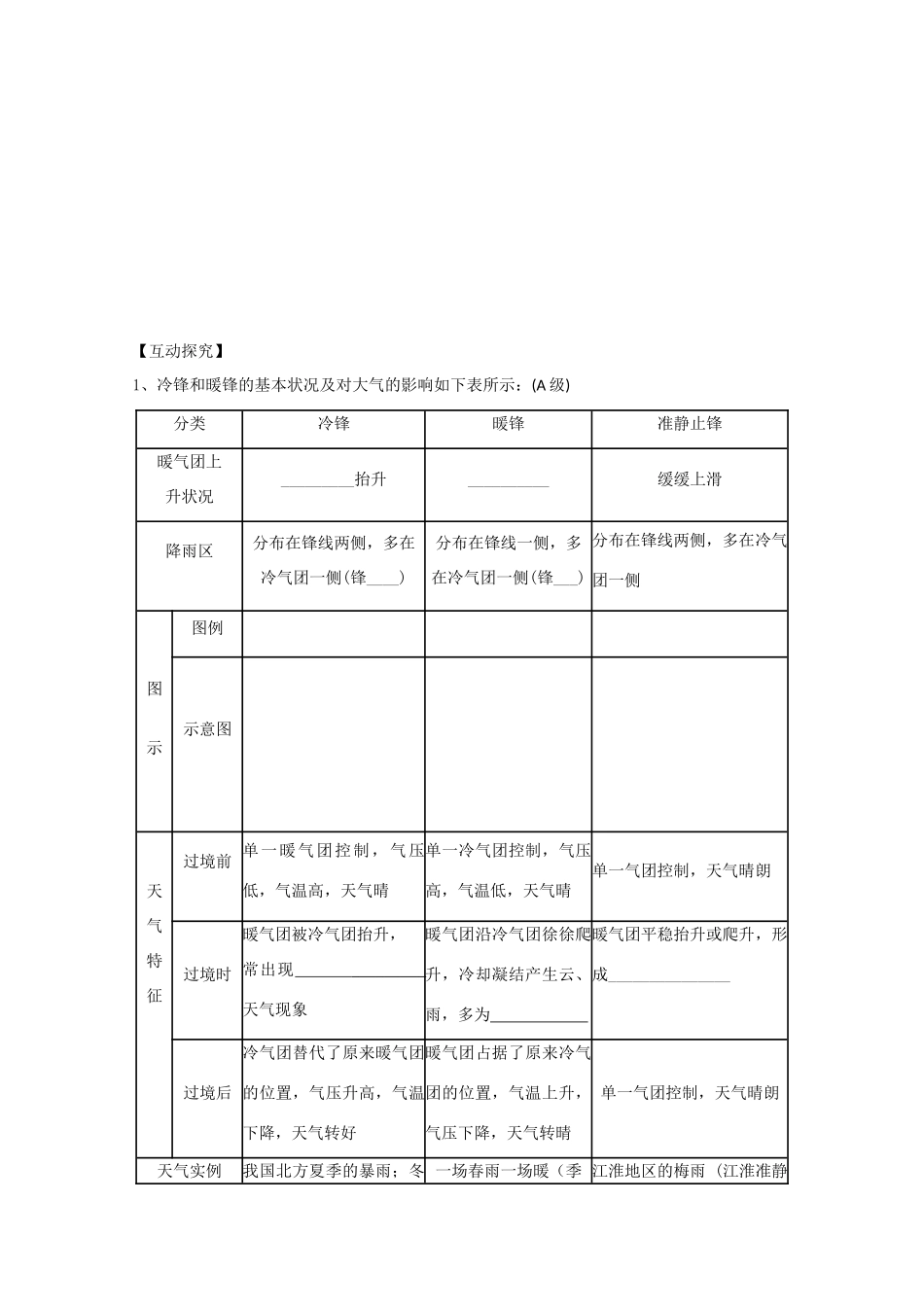 2013高二地理增效减负学案 常见天气系统1_第2页