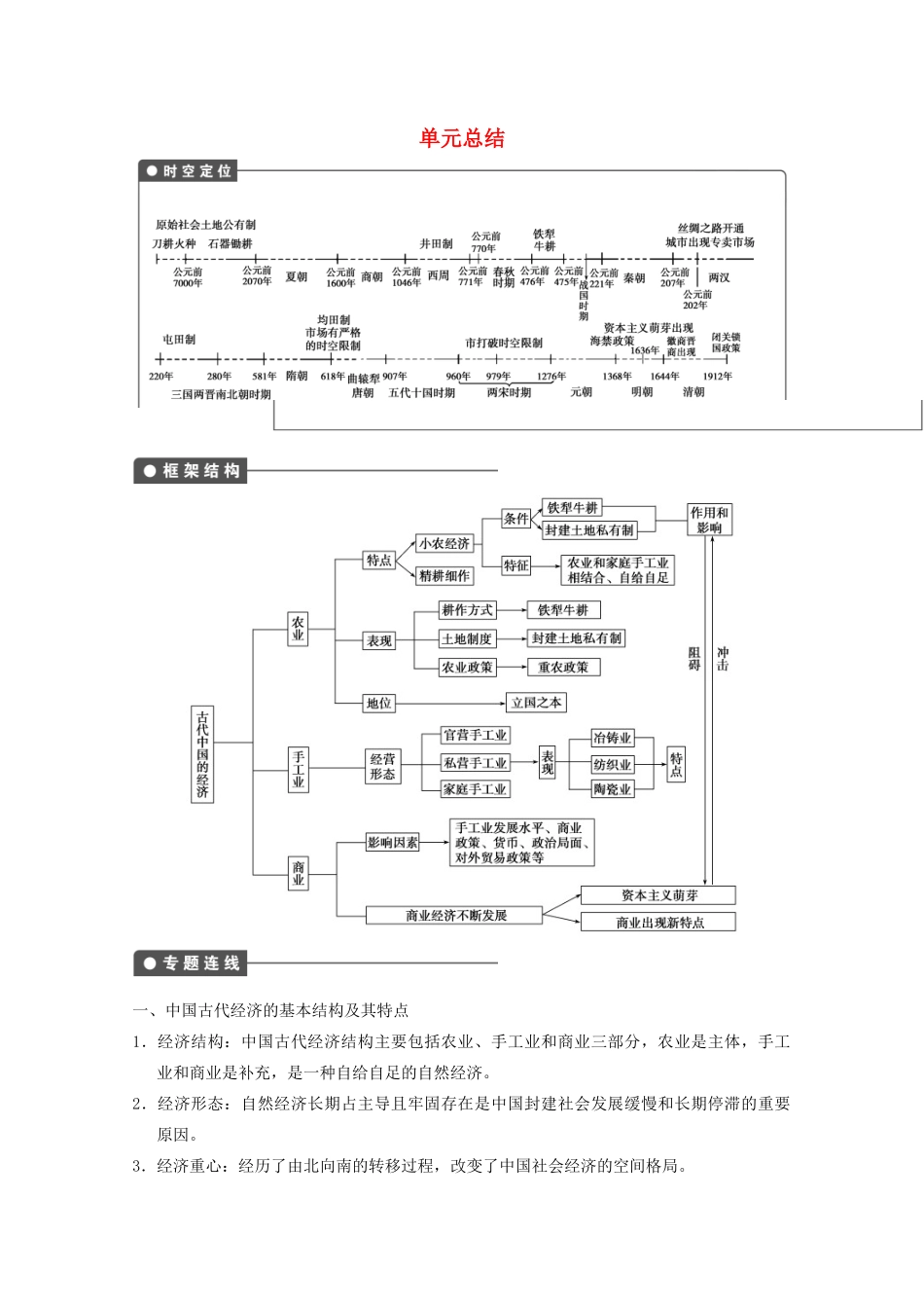 2013高考历史大一轮复习 第六单元单元总结学案 新人教版必修2_第1页