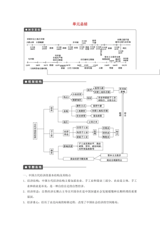 2013高考历史大一轮复习 第六单元单元总结学案 新人教版必修2