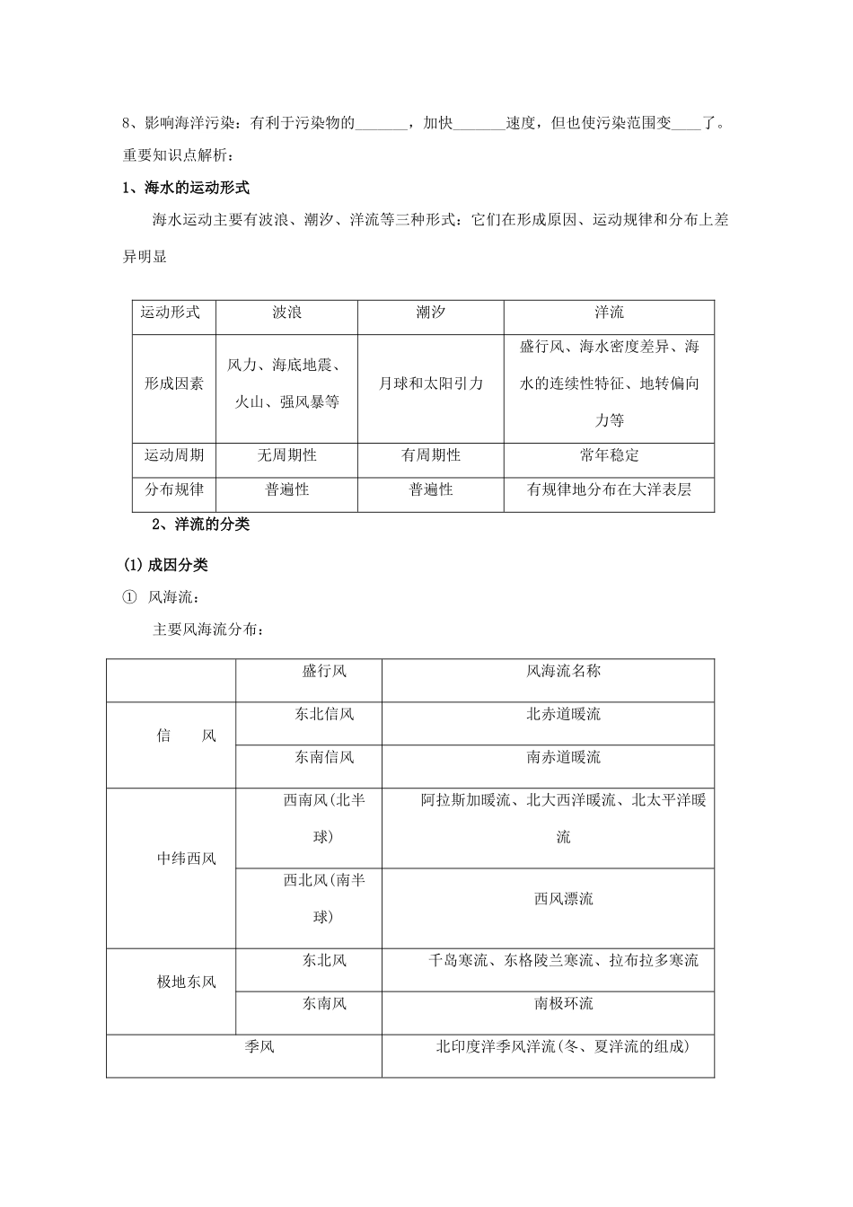 2013高二地理增效减负学案 海水的运动1_第2页