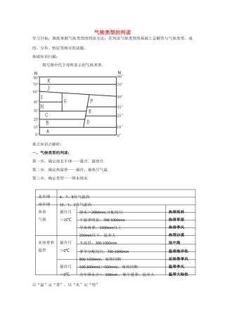 2013高二地理增效减负学案 气候类型的判读