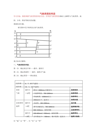 2013高二地理增效减负学案 气候类型的判读1