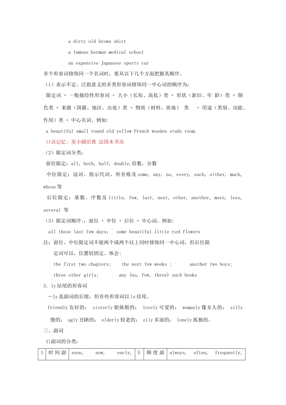 2013年高考英语二轮复习 精品资料专题05 形容词和副词教学案（教师版）_第3页