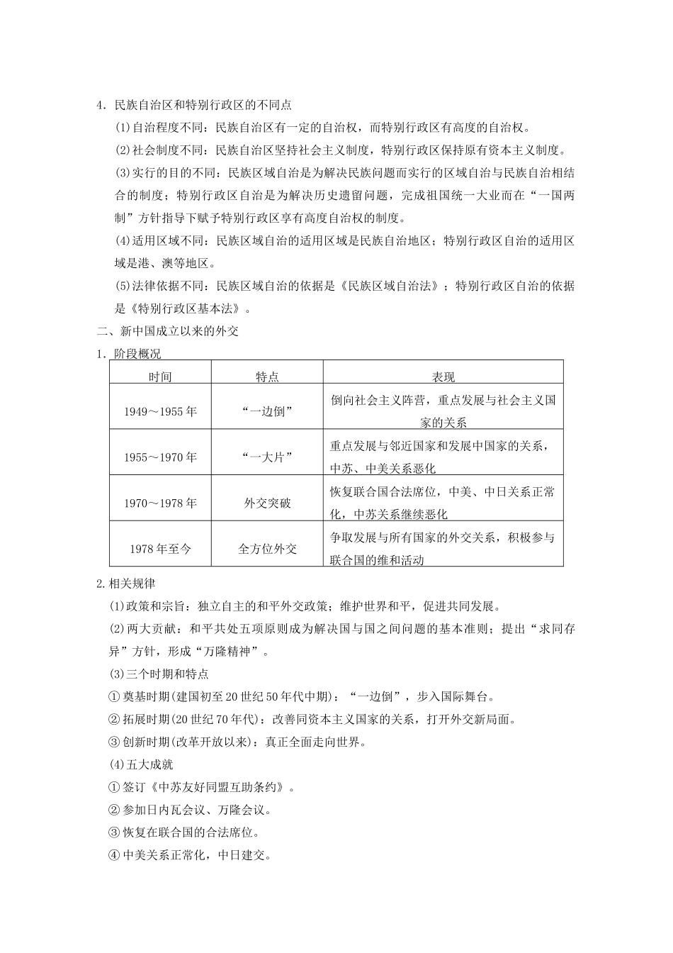 2013高考历史大一轮复习 第四单元单元总结学案 新人教版必修1_第3页