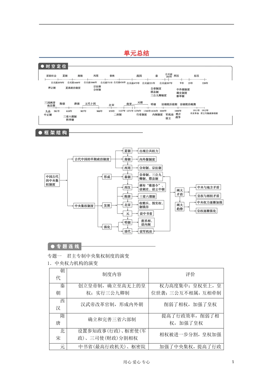 2013高考历史一轮复习研析教案 第1单元 单元总结 岳麓版必修1_第1页