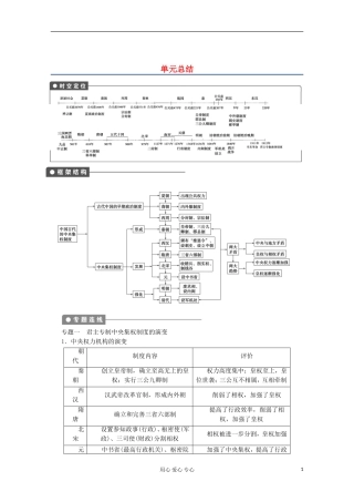 2013高考历史一轮复习研析教案 第1单元 单元总结 岳麓版必修1
