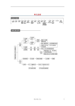 2013高考历史一轮复习研析教案 第2单元 单元总结 岳麓版必修1