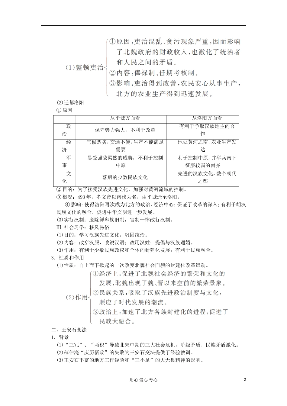 2013高考历史一轮复习研析教案 第2讲 《北魏孝文帝改革与王安石变法》岳麓版选修1_第2页