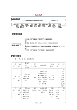 2013高考历史一轮复习研析教案 第3单元 单元总结 岳麓版必修1