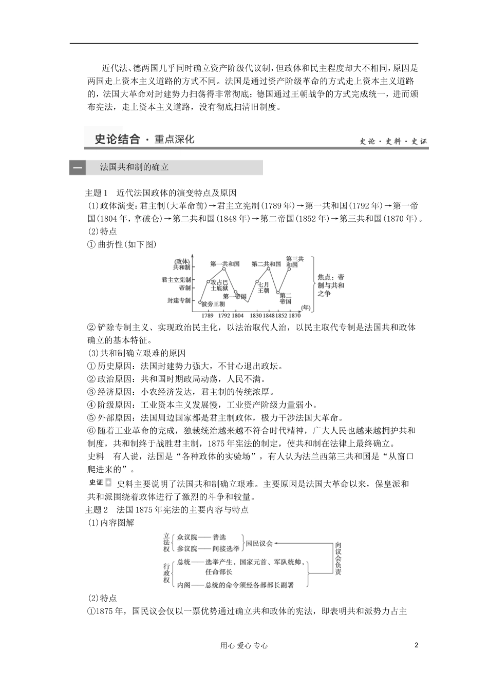 2013高考历史一轮复习研析教案 第3单元 第6讲 《欧洲大陆的政体改革》岳麓版必修1_第2页