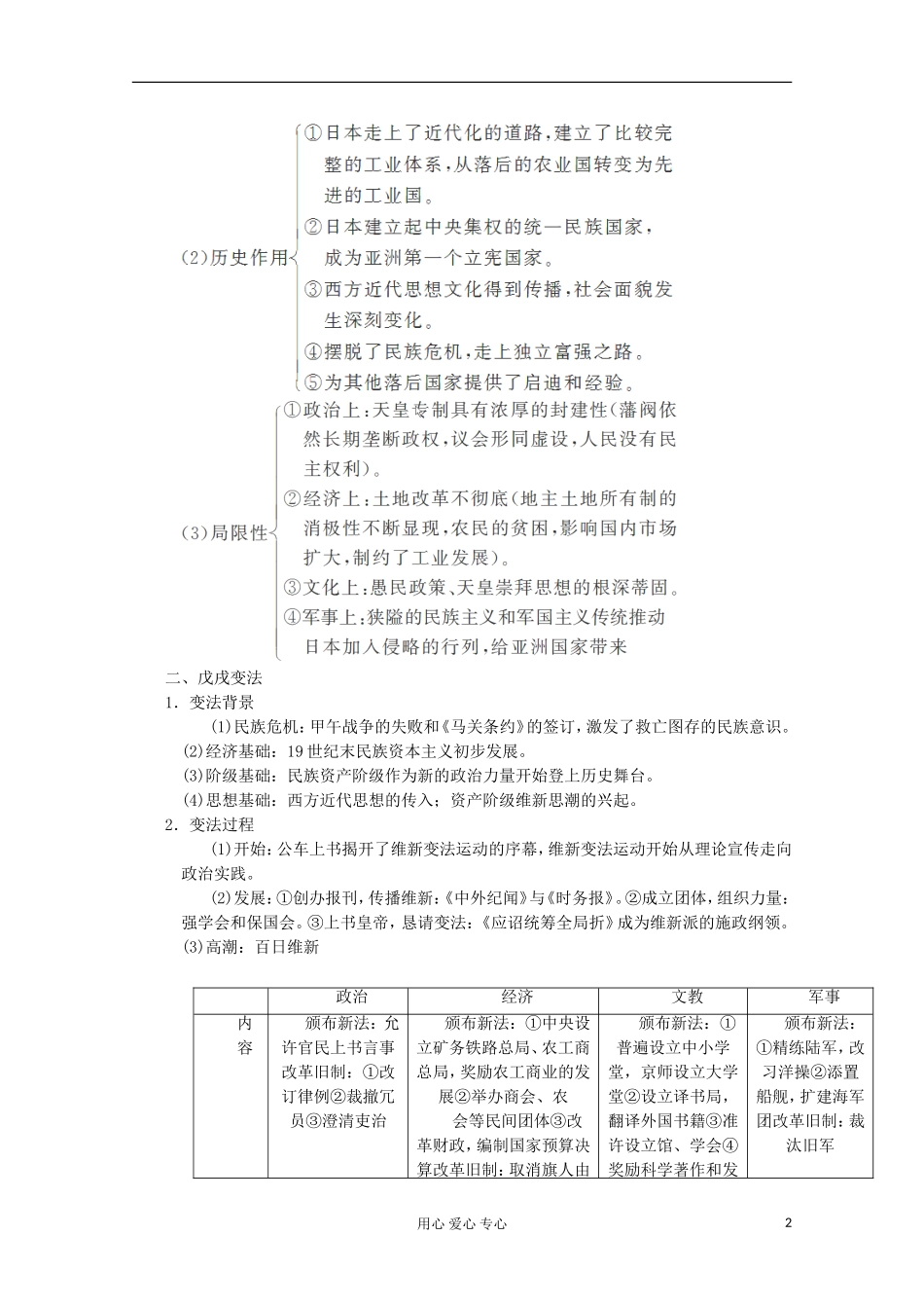 2013高考历史一轮复习研析教案 第4讲 《日本明治维新和戊戌变法》岳麓版选修1_第2页