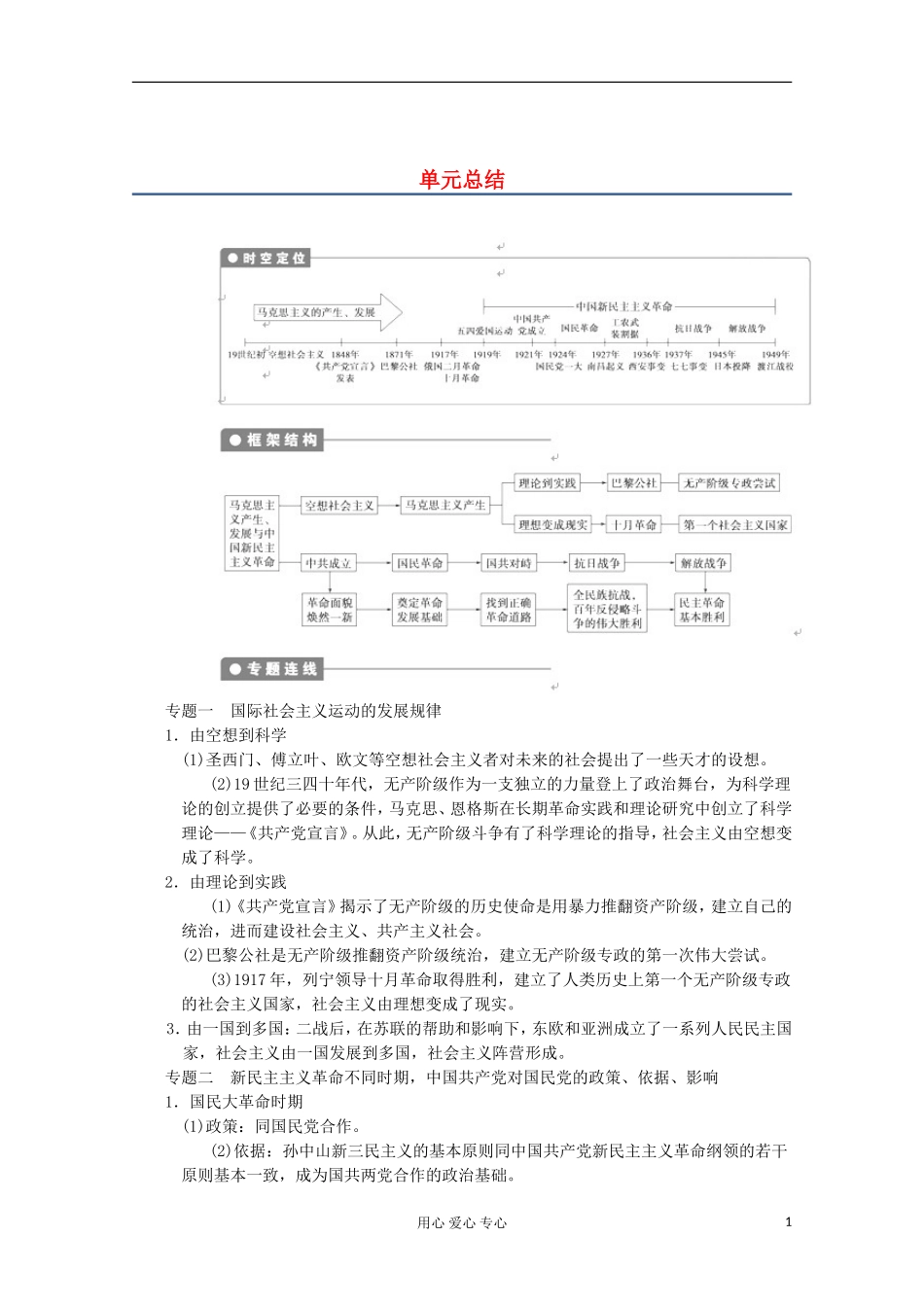 2013高考历史一轮复习研析教案 第5单元 单元总结 岳麓版必修1_第1页