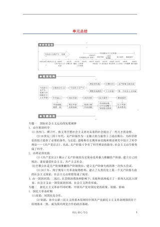 2013高考历史一轮复习研析教案 第5单元 单元总结 岳麓版必修1
