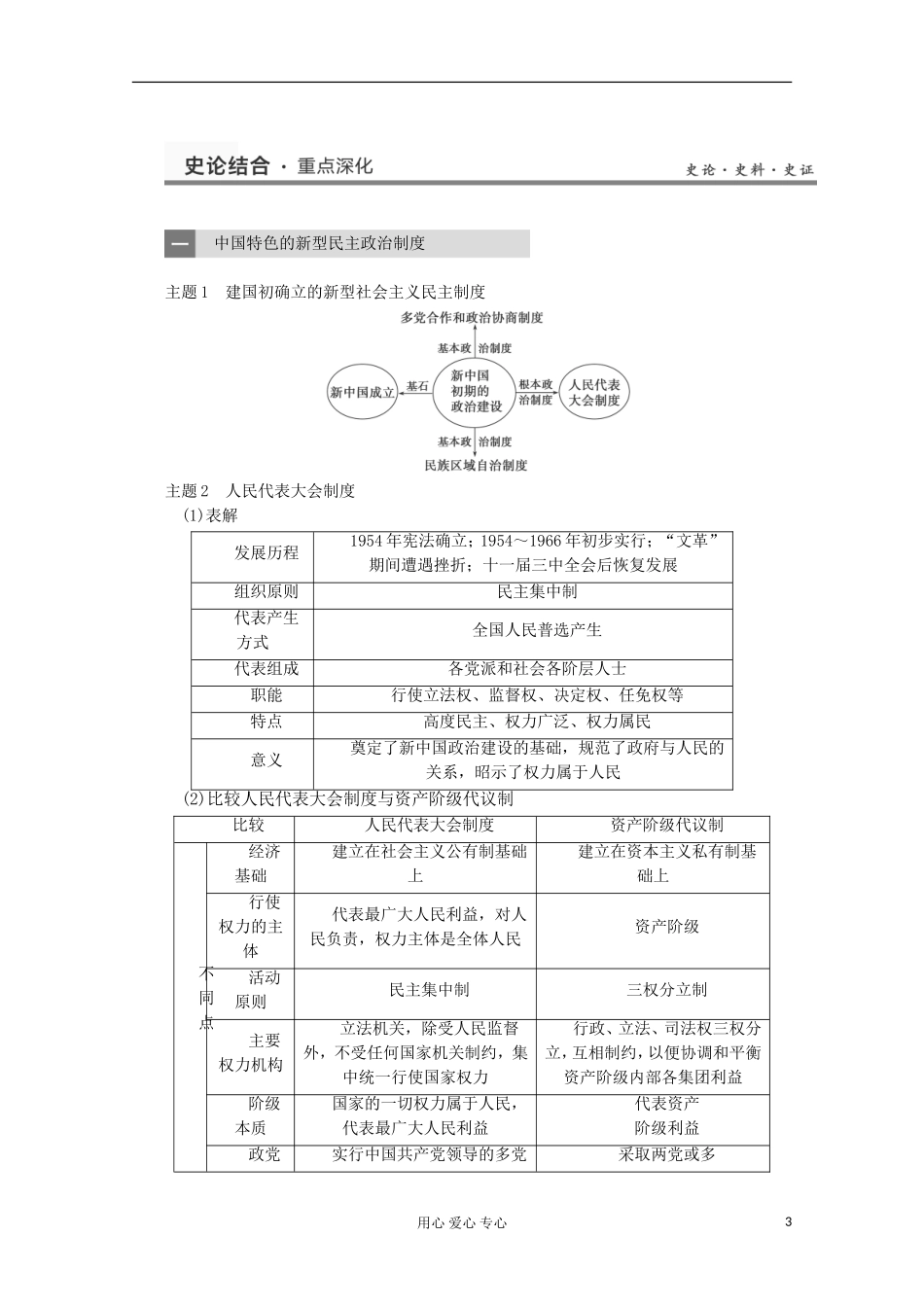 2013高考历史一轮复习研析教案 第6单元 第11讲 《中国社会主义的政治建设》岳麓版必修1_第3页