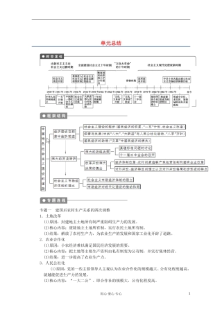 2013高考历史一轮复习研析教案 第12单元 单元总结 岳麓版必修2