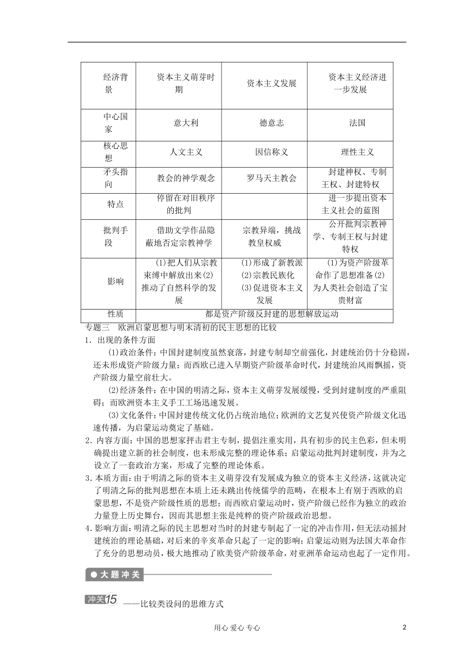 2013高考历史一轮复习研析教案 第15单元 单元总结 岳麓版必修3_第2页