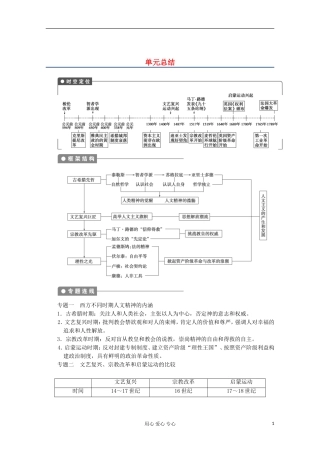2013高考历史一轮复习研析教案 第15单元 单元总结 岳麓版必修3