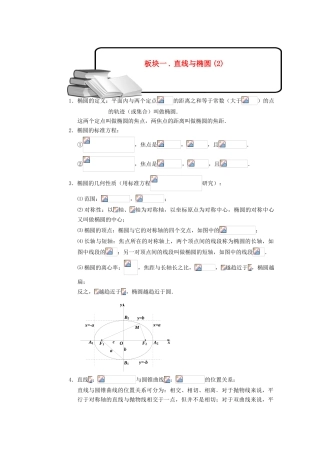 2013高三数学大一轮复习 直线与圆锥曲线 板块一 直线与椭圆(2)学案