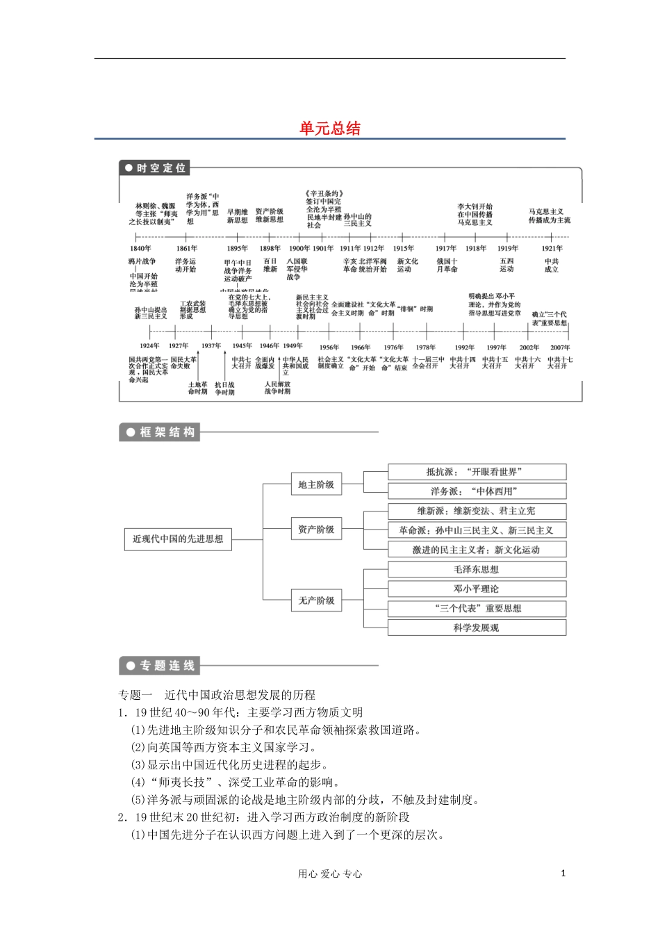 2013高考历史一轮复习研析教案 第16单元 单元总结 岳麓版必修3_第1页