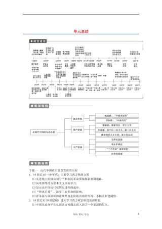 2013高考历史一轮复习研析教案 第16单元 单元总结 岳麓版必修3