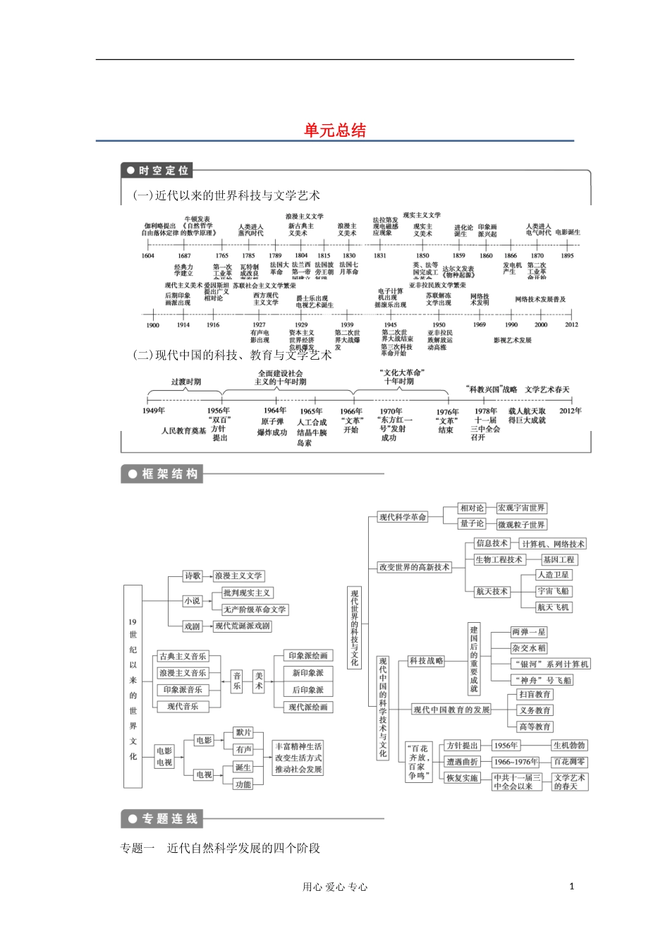 2013高考历史一轮复习研析教案 第17单元 单元总结 岳麓版必修3_第1页