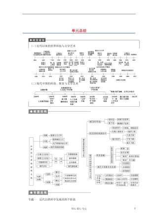 2013高考历史一轮复习研析教案 第17单元 单元总结 岳麓版必修3
